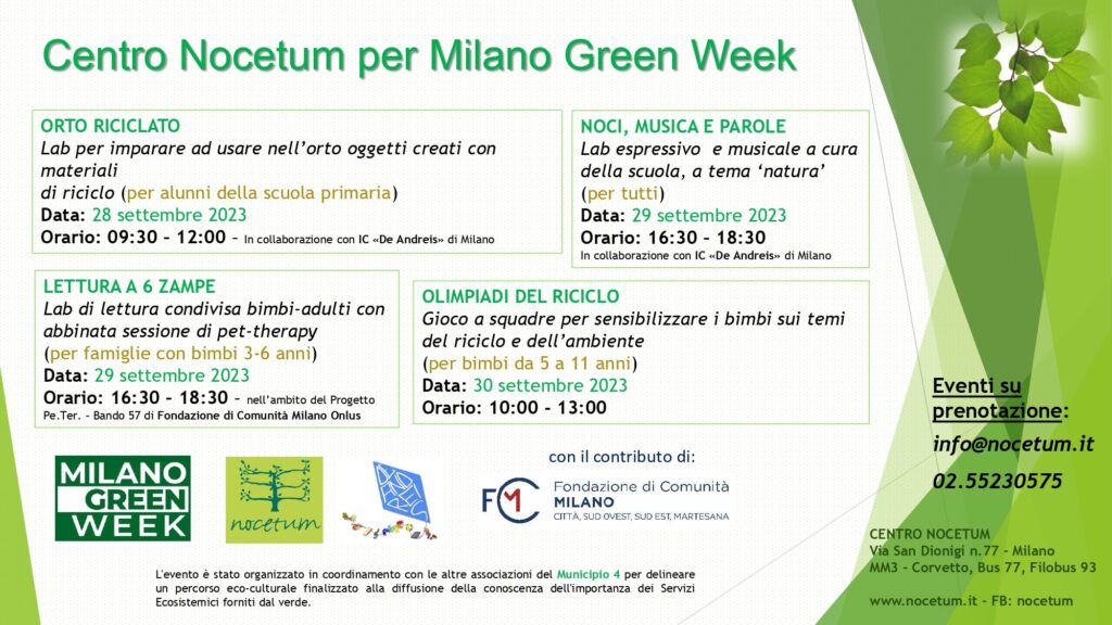 Locandina del programma Nocetum per la Green Week di Milano 2023